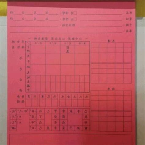 命格分析