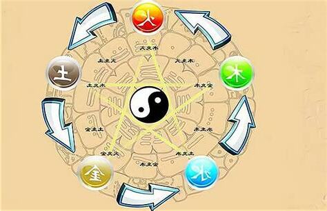 五行缺金