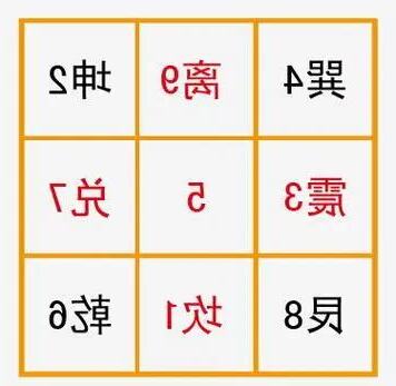 戴九履一