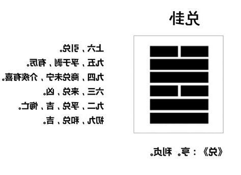 澤卦