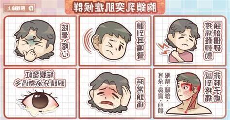 乳突
