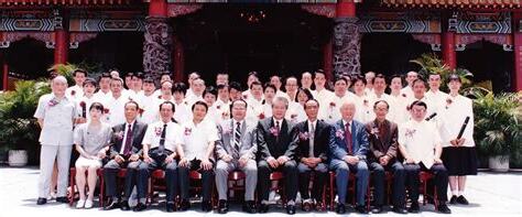 中華道教學院學歷