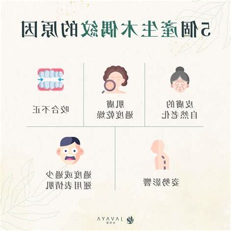 木偶紋