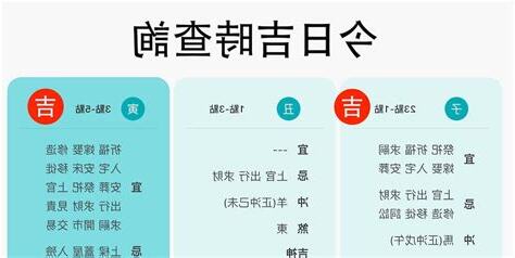 安床吉日吉時