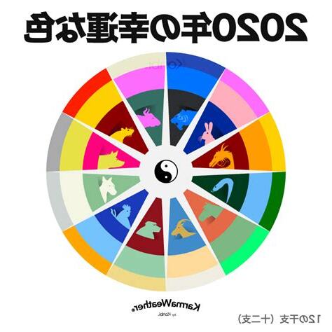 今年幸運色