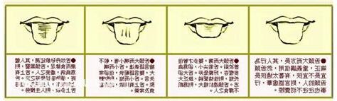 齒相