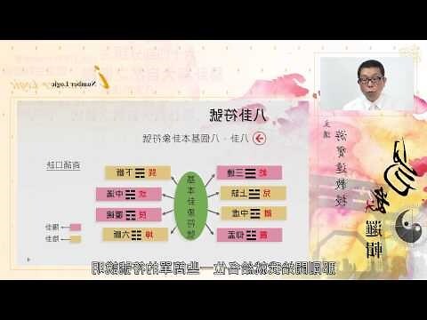 先天卦