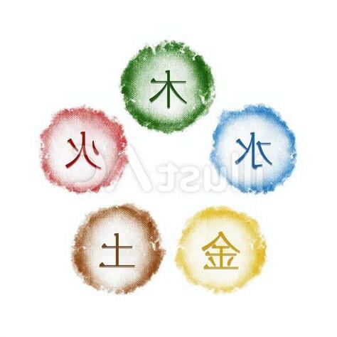 火土