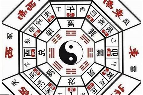 五行局意思
