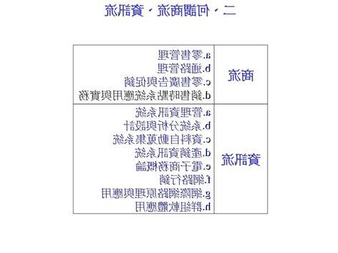 何謂金流
