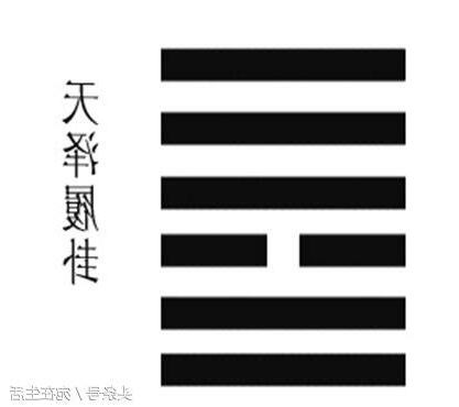 天澤履卦
