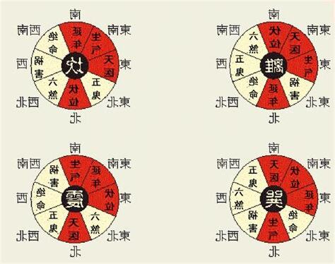東四命