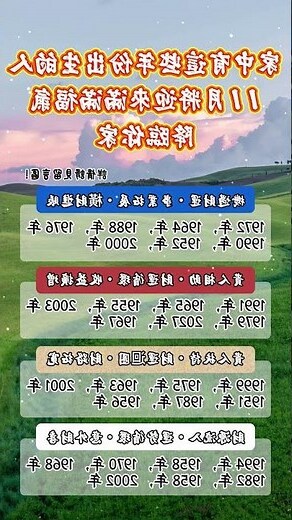 11月11日出生的人