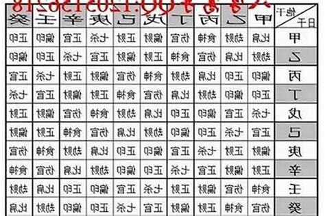 八字重好嗎