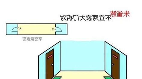 朱雀煞