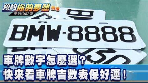 車牌吉數號碼