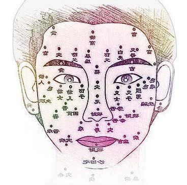 女人面相痣圖解左右
