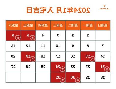 4月入厝好日子