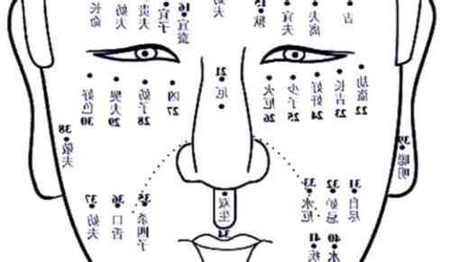 少奴痣
