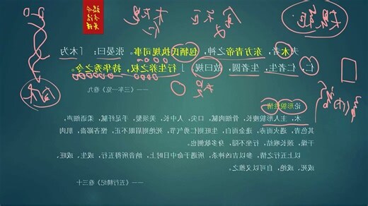 壁上土命什么意思
