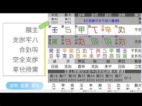 卯屬性