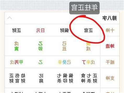年柱正財女