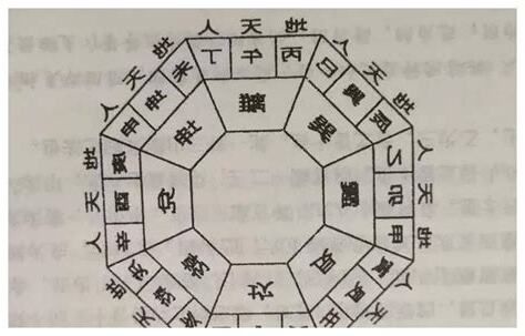 兼卦