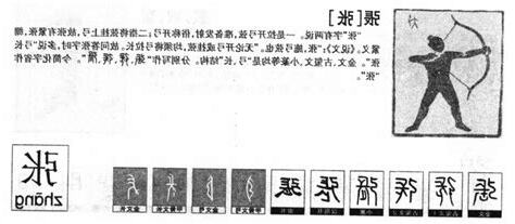 张字五行