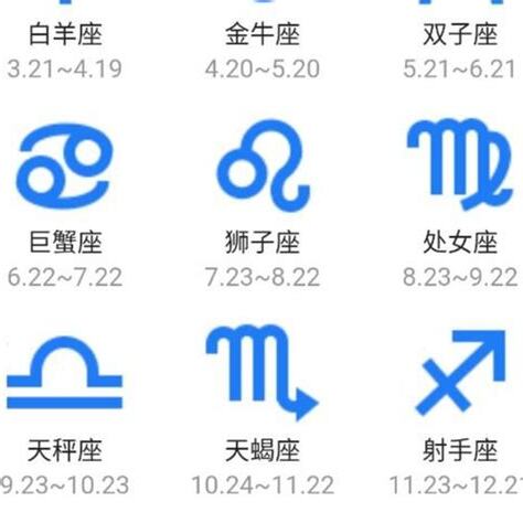 11月25日是什麼星座