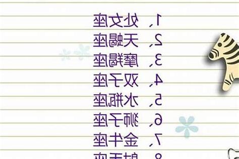 最多人喜歡的星座女