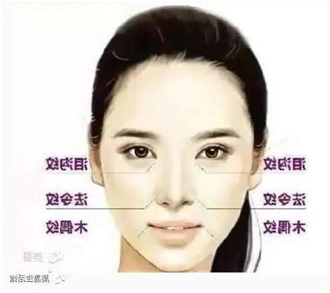 女人木偶紋面相