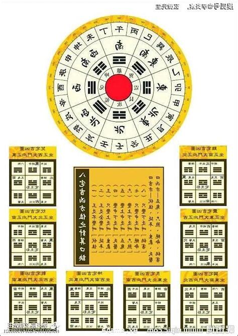 九運八宅