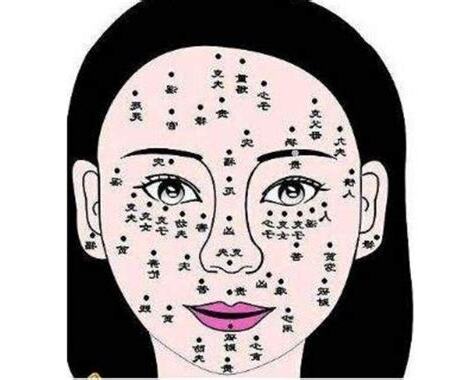 女生額頭有痣