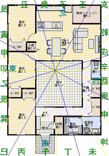 面中庭風水