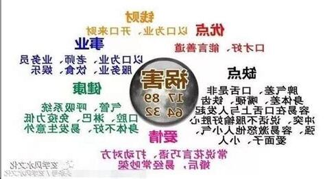 天醫加禍害