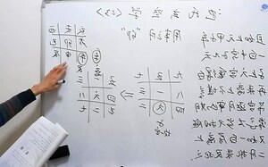 沈氏玄空學pdf