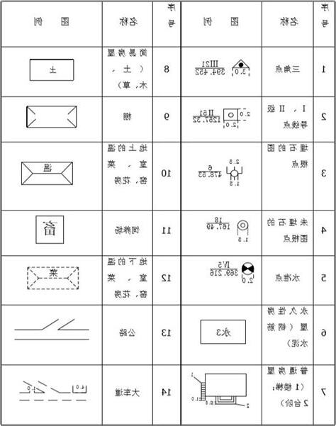 家的符號