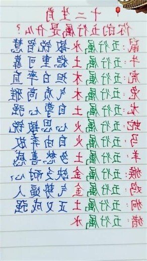 2008年五行屬什麼