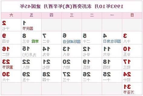 1993年農曆表