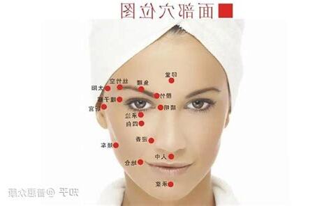 眉心痛穴位
