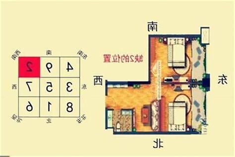 坤宅