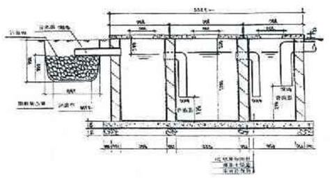 公寓化糞池結構