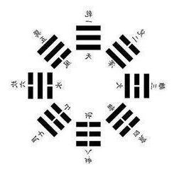 水火不相射意思