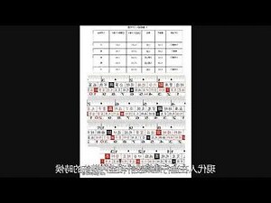 魯般尺