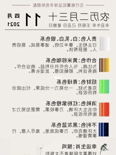 五行搭配