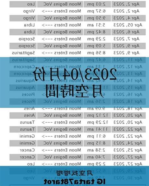 月空時間查詢2023
