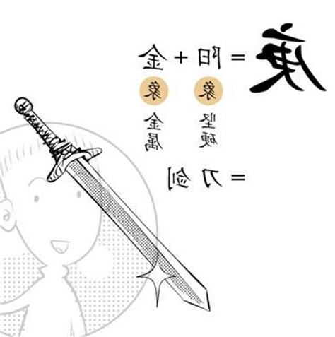 庚金男