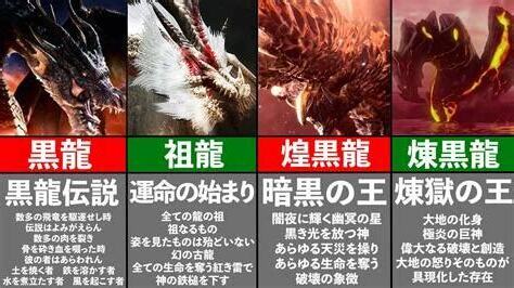 禁忌龍