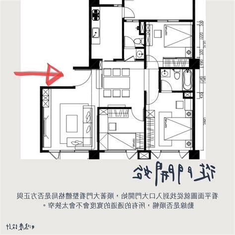 室內尺寸圖