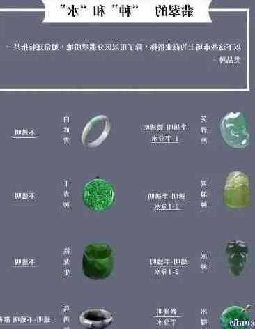 翡翠五行屬性